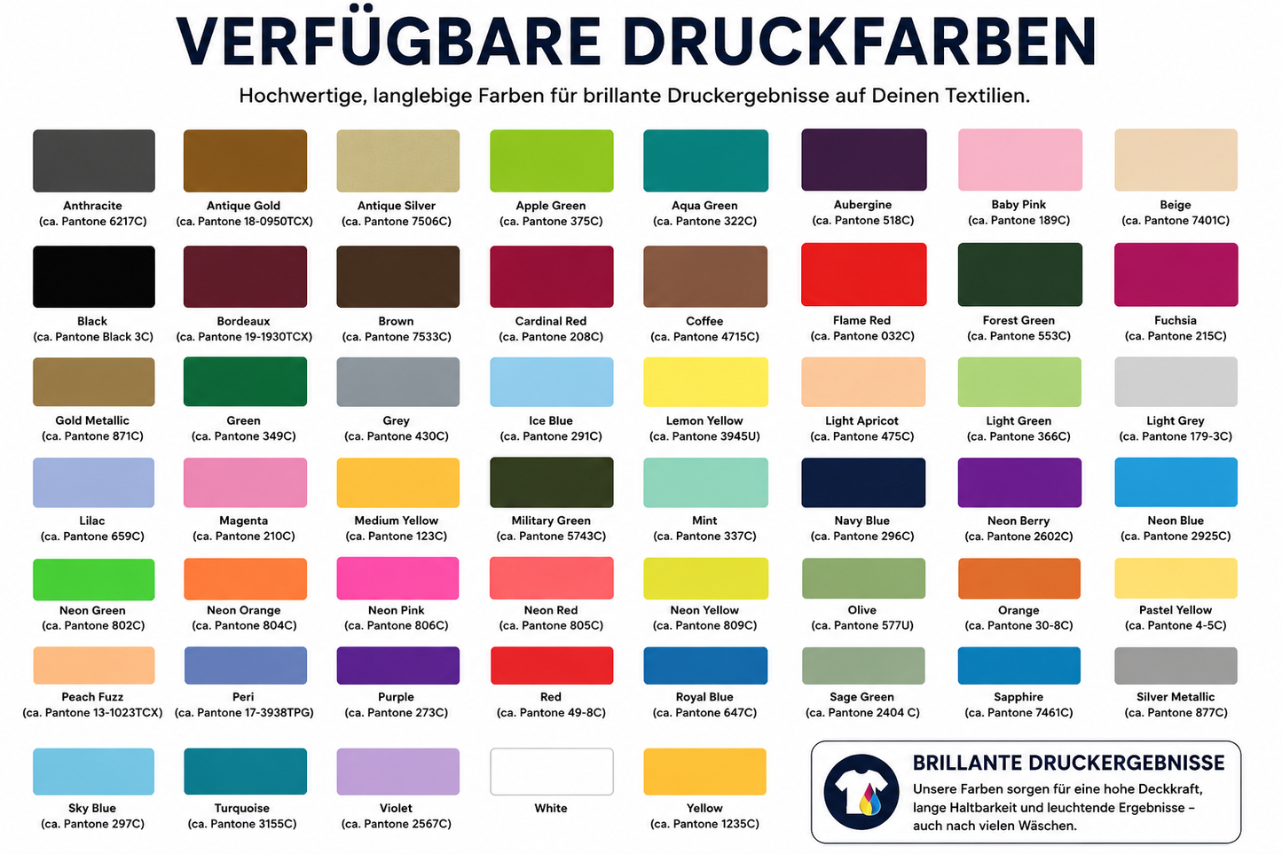 5er Set T-Shirts bedrucken – Dein Motiv. Dein Style.